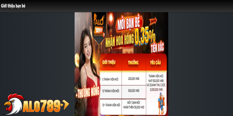 chương trình alo789 khuyến mãi mời bạn bè